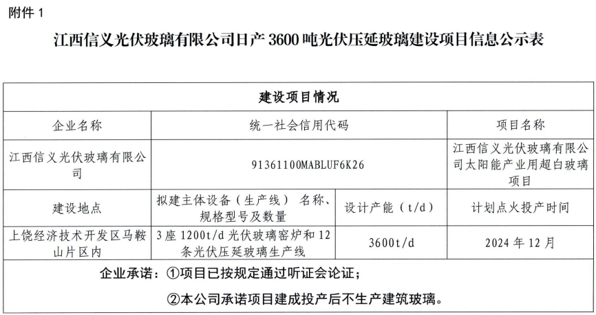 信义光伏3600t/d、赣悦新材料1200t/d光伏玻璃项目公示