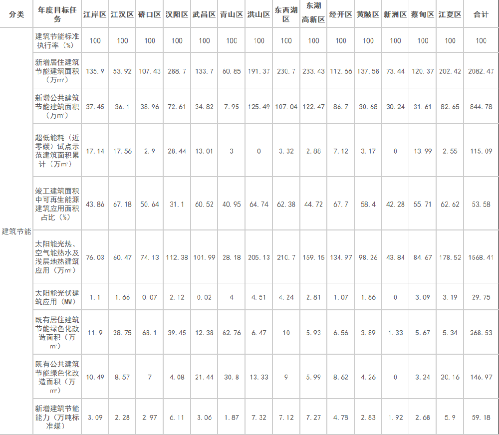 企业微信截图_17089084565754.png