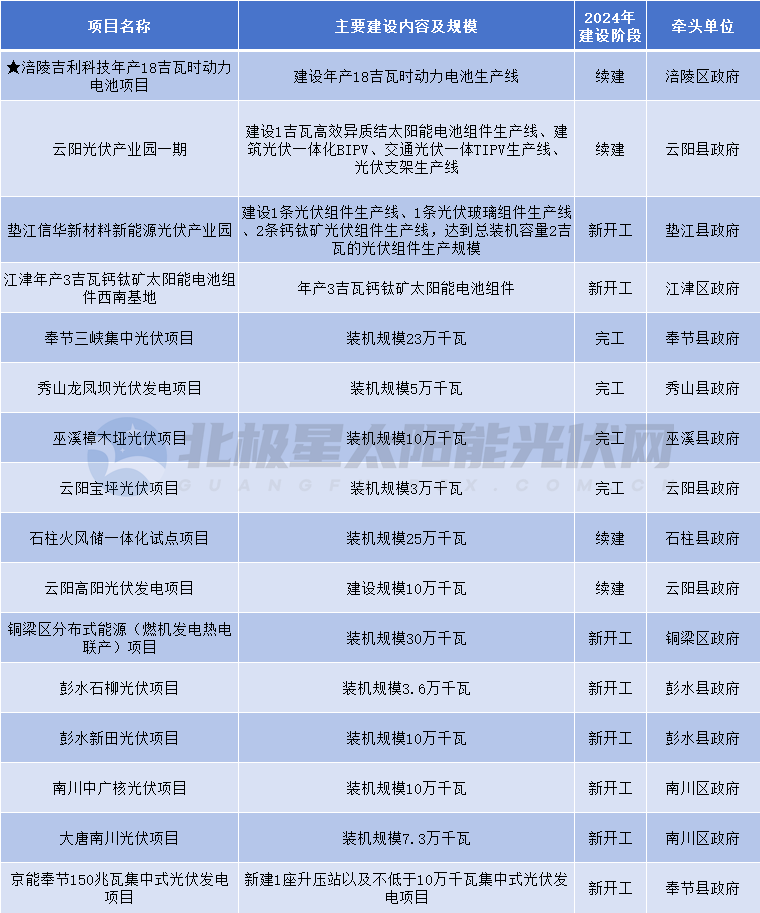 11企业微信截图_17135156368040.png