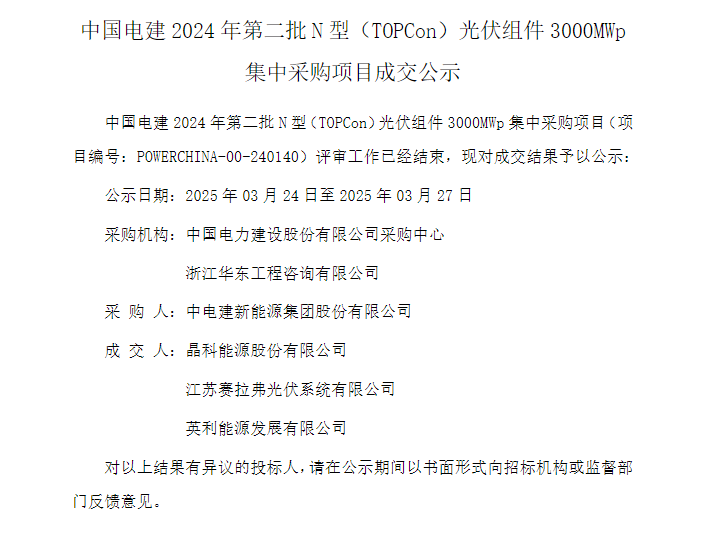 中国电建3GW TOPCon组件集采：晶科、赛拉弗、英利中标